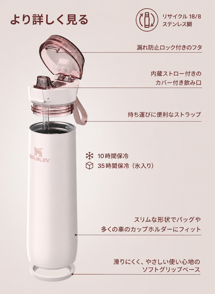 Stanley 1913 フローステートスプリング真空断熱ボトル 20 oz（約0.59L） in Rose Quartz | View 4